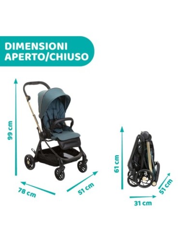 Chicco Chicco Monitor Pannello Goodnight Friends Bimba/Bimbo 