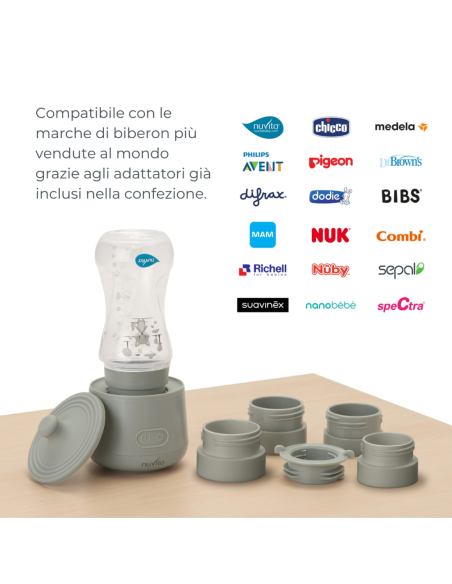 Scaldabiberon Portatile Per Neonati In Viaggio, Termosifone Ricaricabile 500ml, Temperatura Regolabile Da 35-70°C, USB-C, Riscaldamento Rapido 100W Per Auto, Viaggio, Latte Materno E Acqua