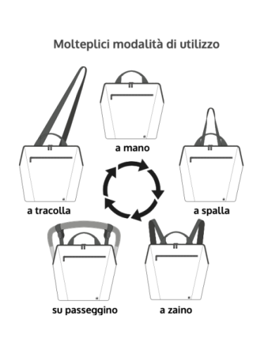 Nikidom - Borsa Convertibile