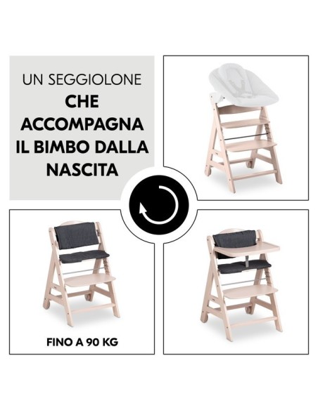 Hauck - Seggiolone Beta+ - Spedizione Gratuita