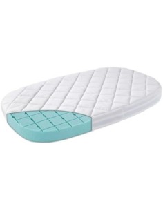 Leander - Materasso Per Letto Baby - Spedizione Gratuita