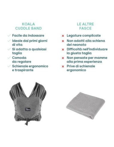 Fascia Porta Bebè Koala Babycare | Cuddle Band 2.0 In Cotone Organico | Fino A 15 Kg - Foto 6