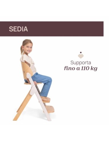 Nuna - Trio Mixx Next Con Navicella Cari Next Ovetto Pipa Urbn E Base Next - Spedizione Gratuita