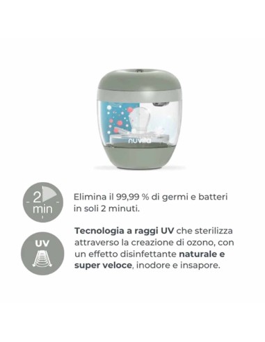 Nuvita - Sterilizzatore portatile a raggi UV MellyPlus 1556 - Spedizione Gratuita
