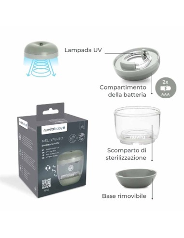 Nuvita - Sterilizzatore portatile a raggi UV MellyPlus 1556 - Spedizione Gratuita