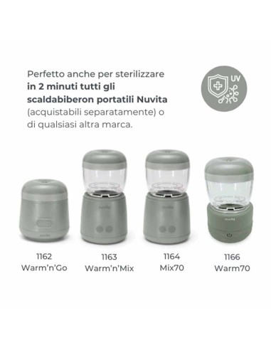 Nuvita - Sterilizzatore portatile a raggi UV MellyPlus 1556 - Spedizione Gratuita