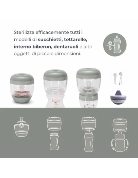 Nuvita - Sterilizzatore portatile a raggi UV MellyPlus 1556