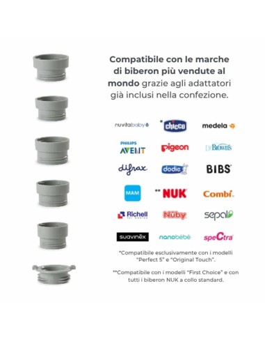 Nuvita - Scaldabiberon portatile universale Mix70 con funzione Scalda e Mescola