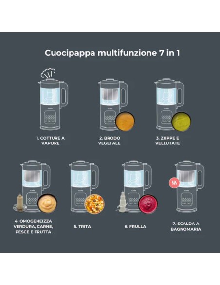 Nuvita - Cuocipappa multifunzione 7 in 1 Magic Pappa con Ricettario Nuvita Chef