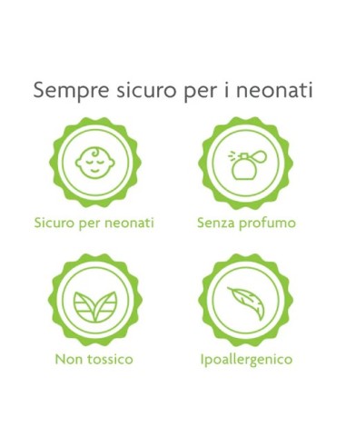 Baby Brezza - Pastiglie Decalcificanti Per Bottle Washer