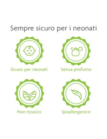 Baby Brezza - Pastiglie Decalcificanti Per Bottle Washer