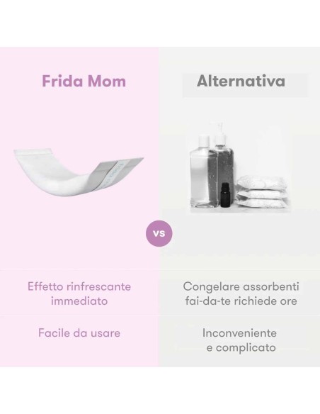 Frida Mom - Maxi assorbenti post parto con funzione rinfrescante Instant Ice 2in1