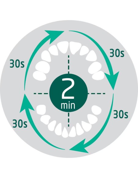 Bebeconfort - Spazzolino da Denti Elettrico per Bambini