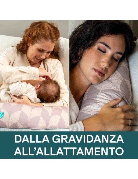 Koala Babycare - Hugs Plus Fan Cuscino Gravidanza e Allattamento