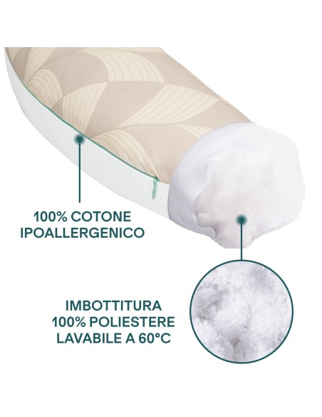 Koala Babycare - Hugs Plus Fan Cuscino Gravidanza e Allattamento